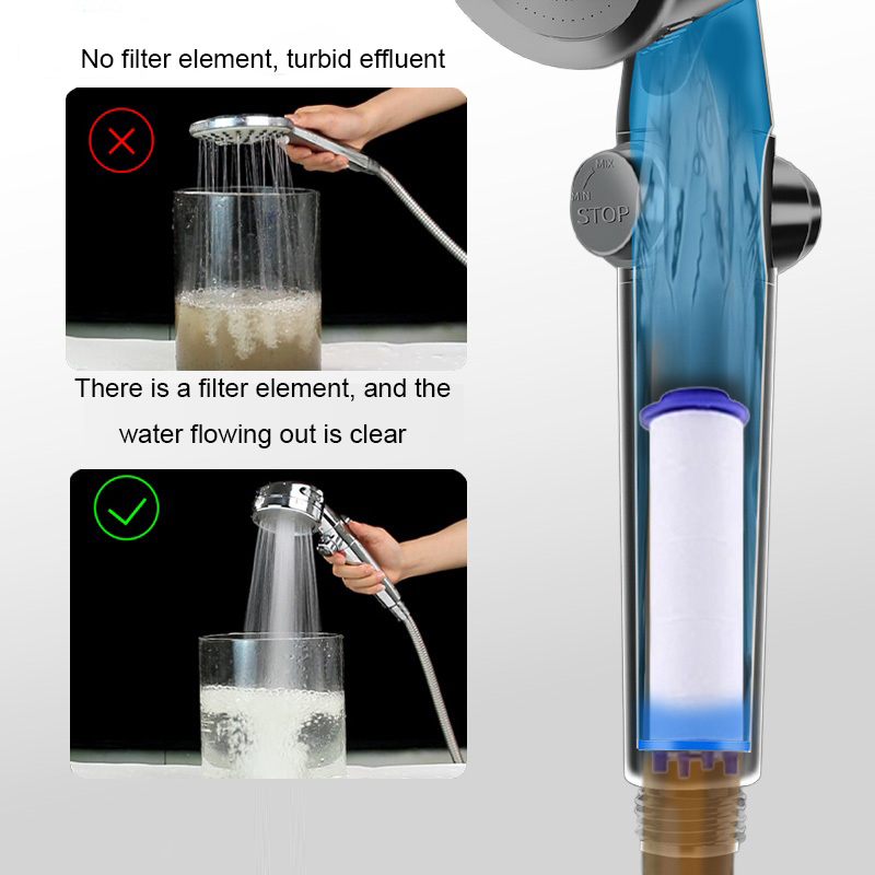 5/10PCS Shower Filter Increase - đánh giá và giá Water Filter Cartridge